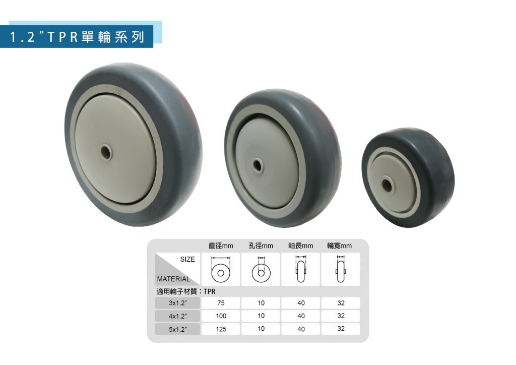1.2"TPR單輪