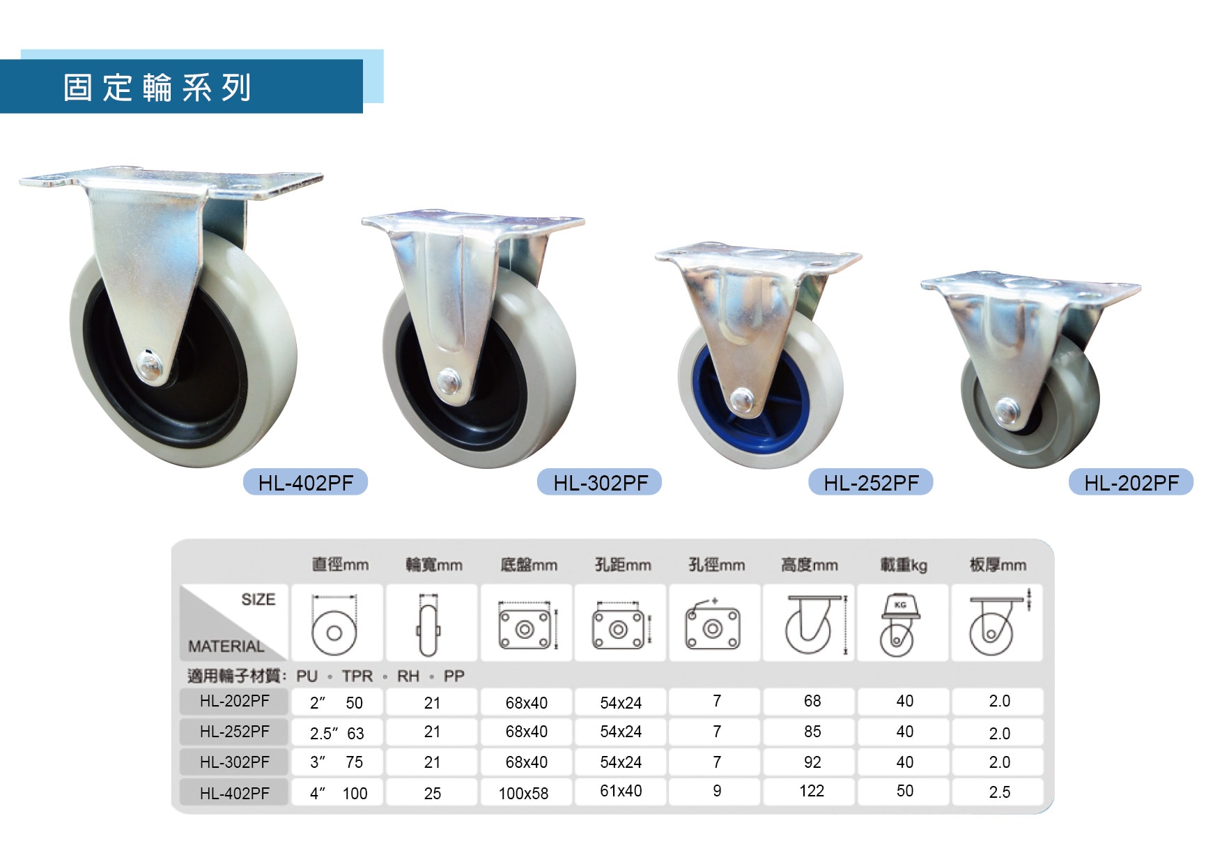 鐵腳架黑框灰外皮塑膠固定輪